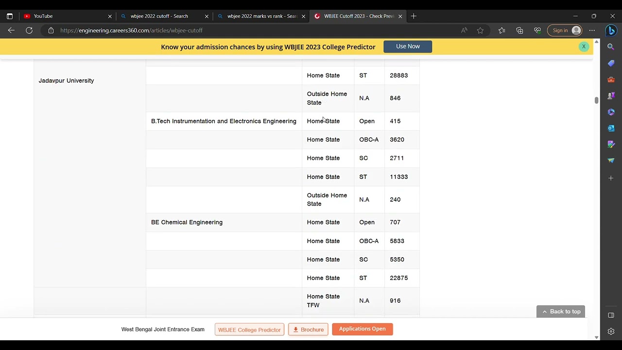 WBJEE Cutoff 2023   Check Previous Year Cutoff, 2022, 2021, 2020, 2019, 2018, 2017, 2016 and 3 more