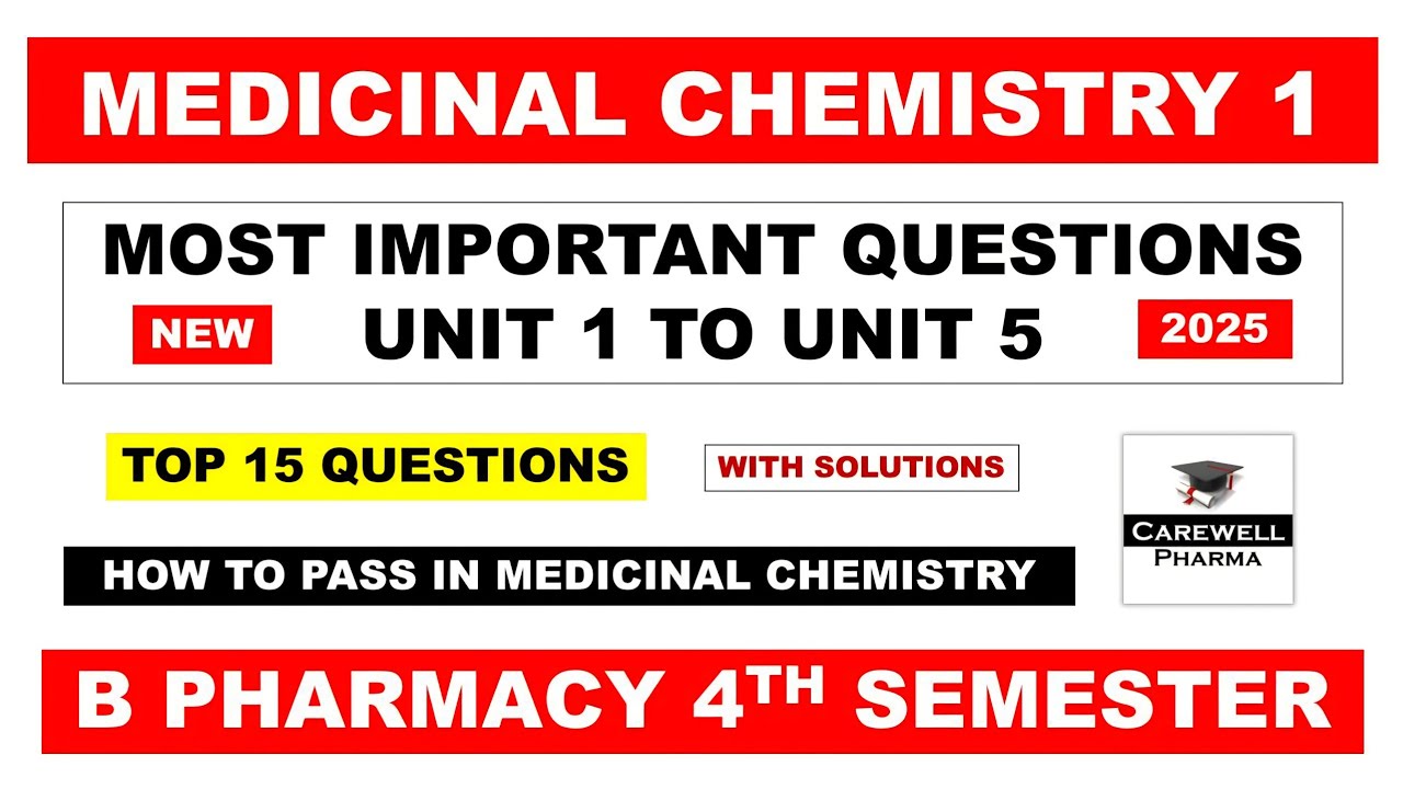 Medicinal Chemistry 4th Semester Important Questions | Medicinal Chemistry 1 | Carewell Pharma