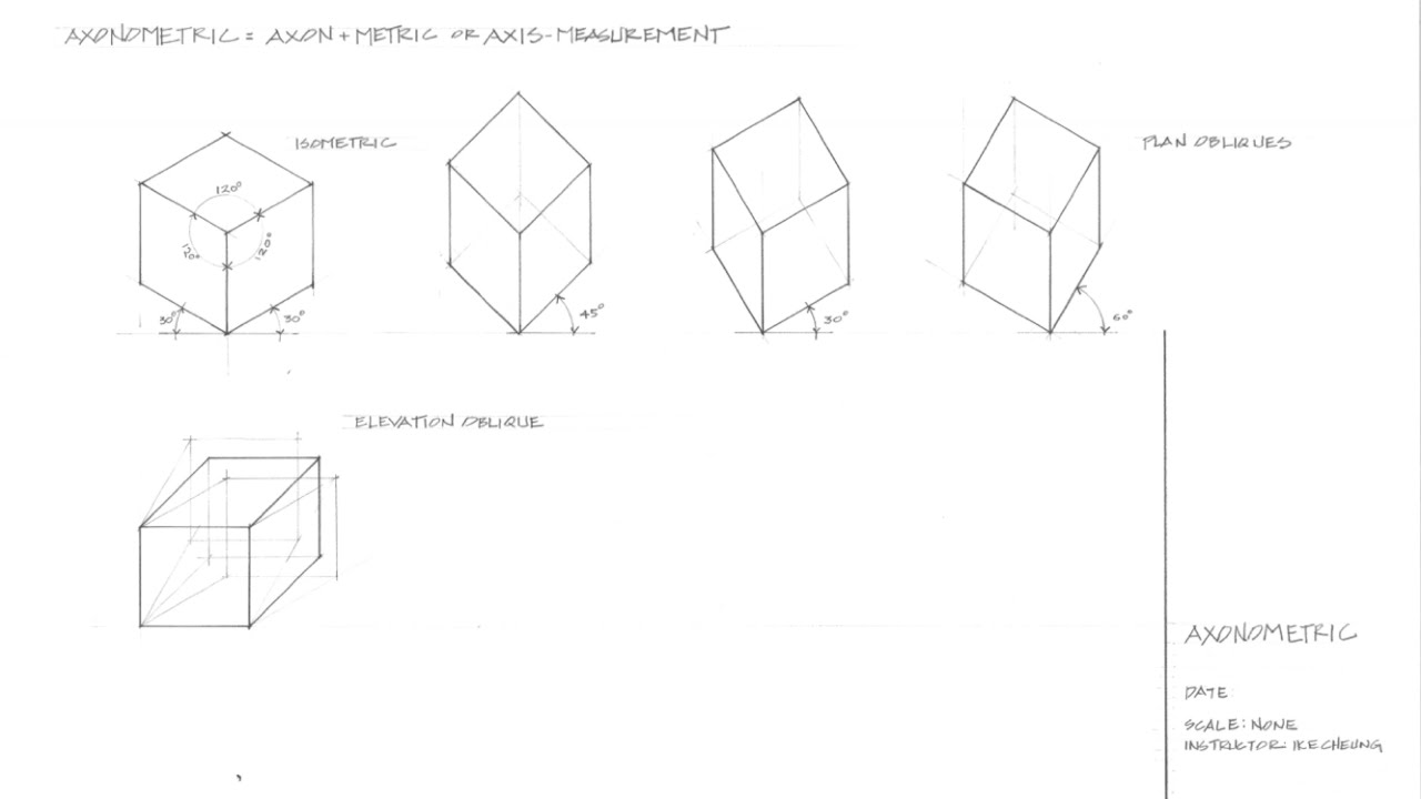 Paraline Drawing part 2