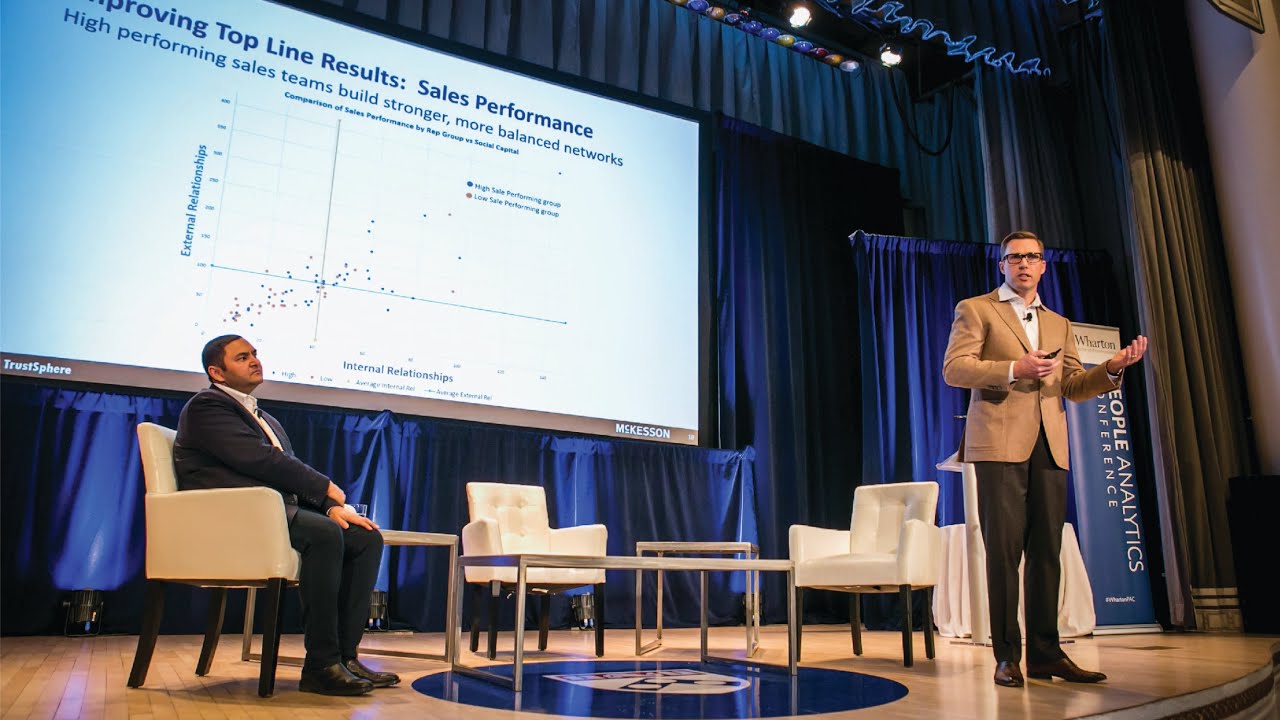 Network Analytics: Manish Goel and RJ Milnor | 2019 Wharton People Analytics Conference