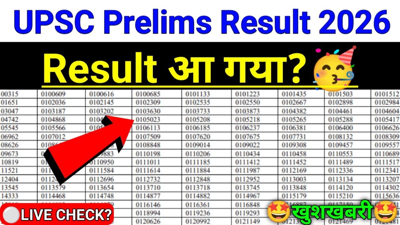 UPSC Prelims Result 2026 | UPSC Prelims 2026 result date | UPSC Prelims cut off 2026 | UPSC Prelims