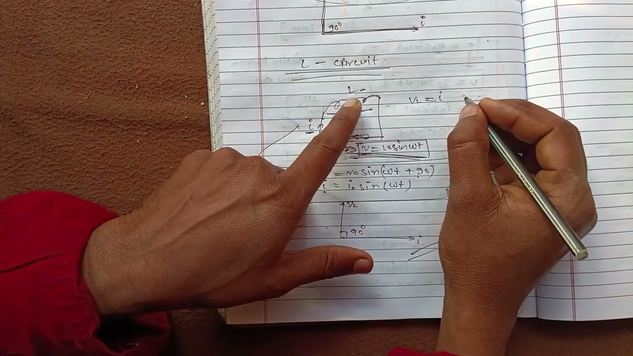 Chapter - 7  प्रत्यावर्ती धारा ( Alternating Current) important questions answers in one short 