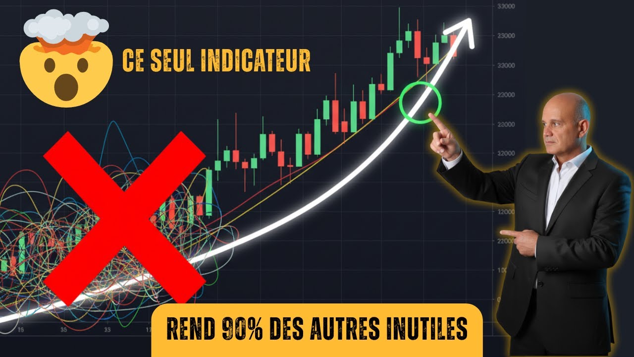 Cet Indicateur 🤯 Rend 90% des autres Inutiles (Analyse en Direct)