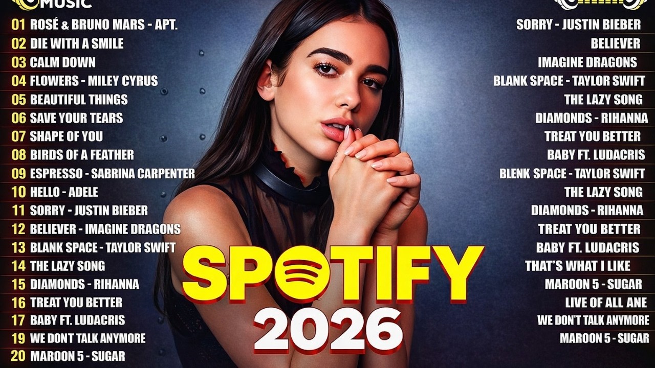 Top 40 Songs This Week 2026 🎧Best Weekly Hits | Bruno Mars, Dua Lipa, Rihanna, Lady Gaga, Ed Sheeran