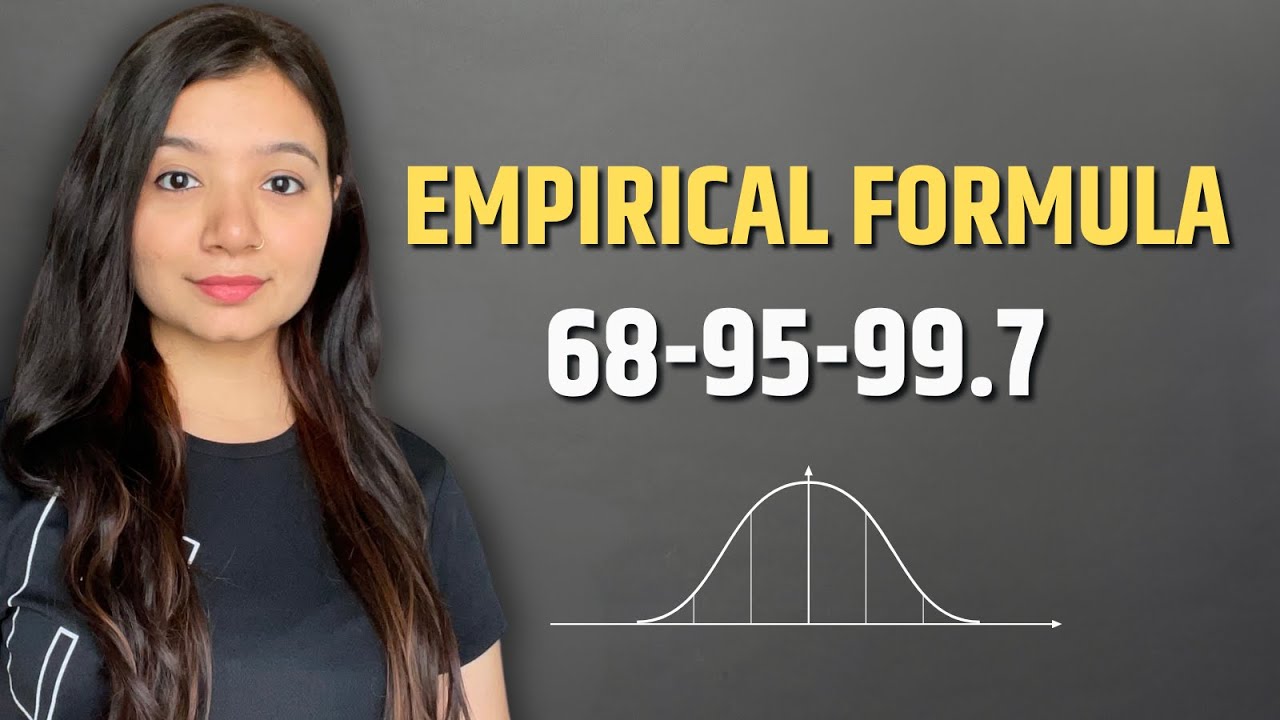 Empirical Rule | 68-95-99.7 Rule | Normal Distributions | Statistics Tutorial