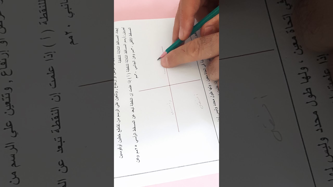 المساقط الثلاثة للنقطة