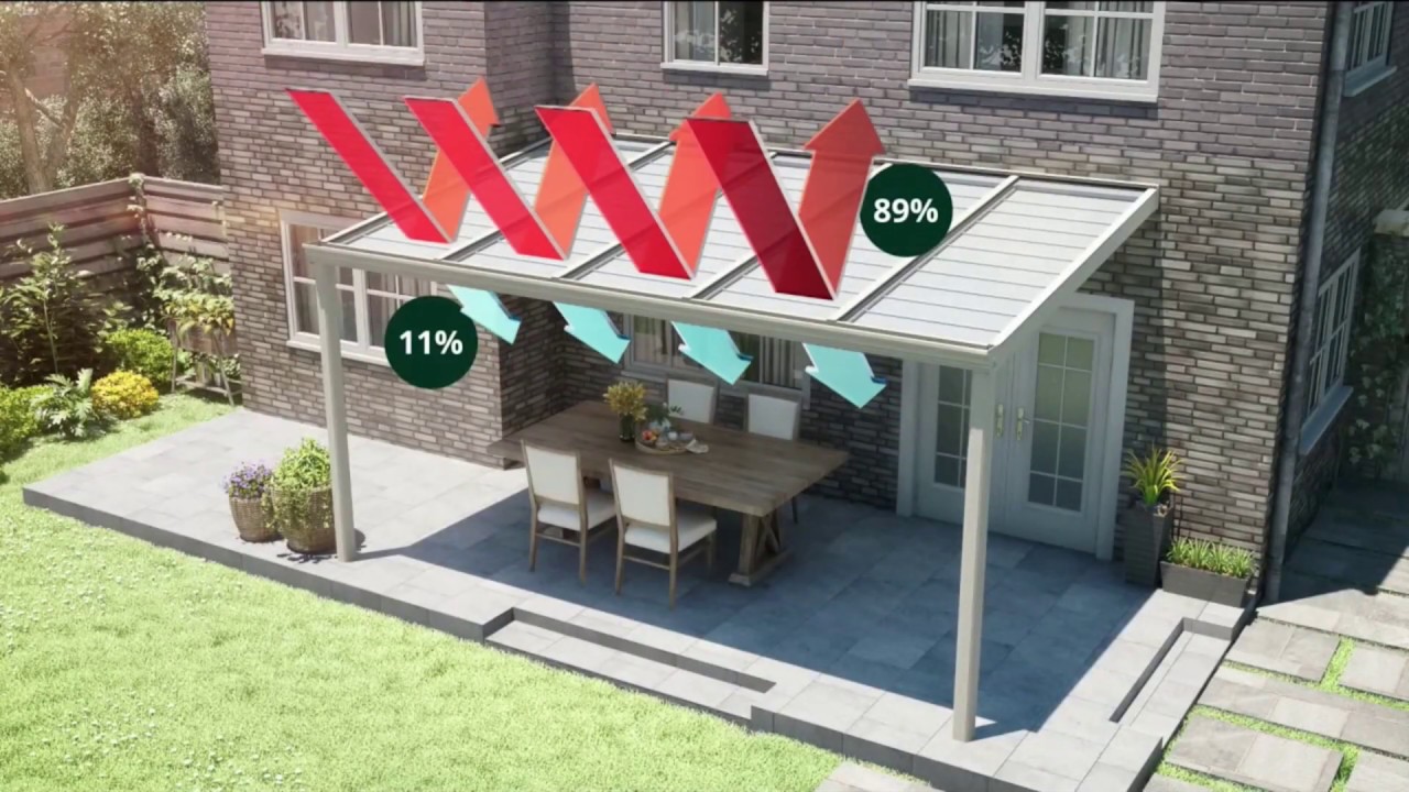 Tuinmaximaal &ndash; Zonnewering