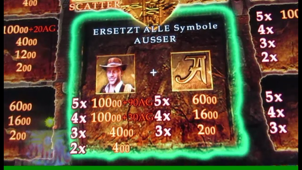 Book of Ra Two Symbols NERVENKITZEL auf 4&euro; Spieleinsatz! Novoline Tr5 Casino