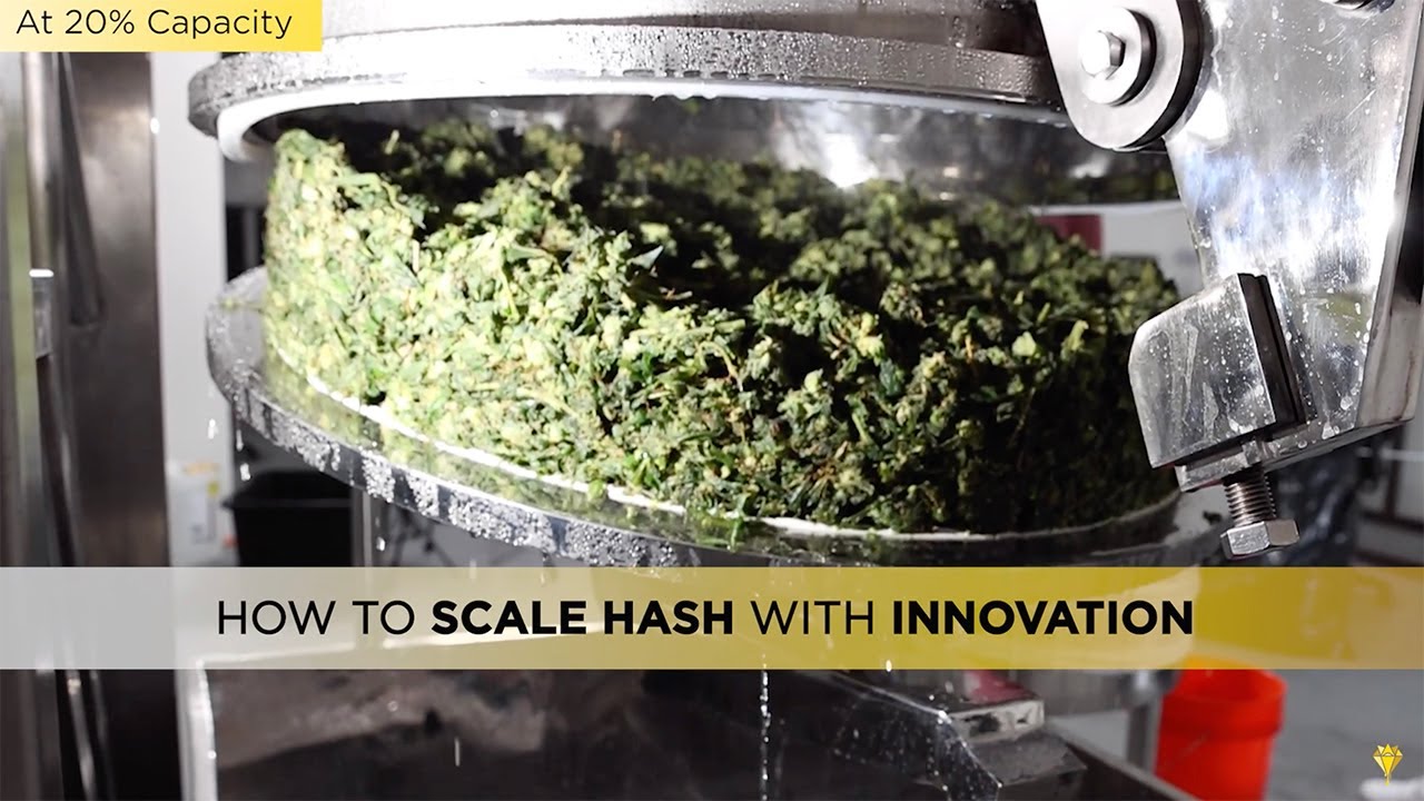 HOW TO SCALE HASH
