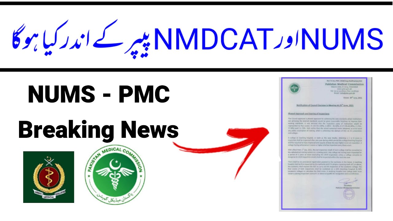 PMC Official News/NMDCAT 2021/NUMS 2021/NMDCAT NUMS Preparation Books/NUMS NMDCAT Online Course 2021