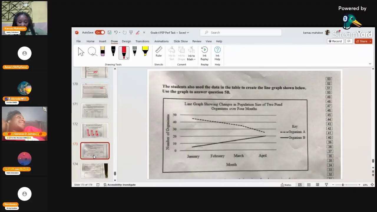 Grade 5 PEP Science Performance Task Past Paper Question Primary Exit Profile Grade Five PEP Science