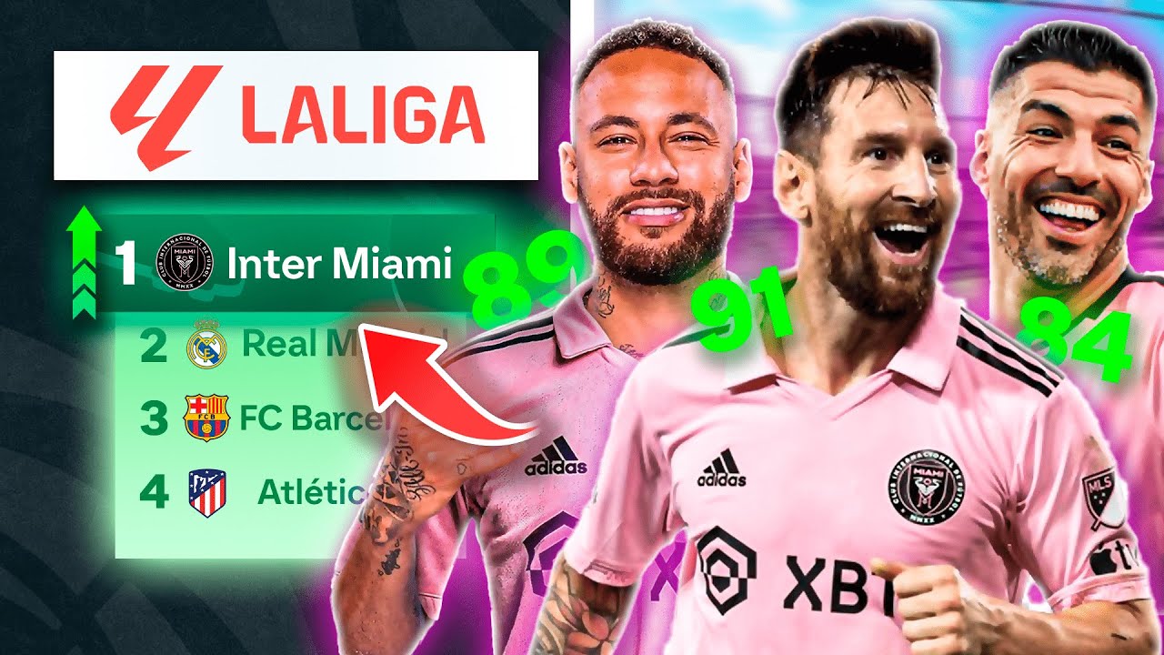 ¡Hice Al Inter Miami Campeón... En LaLiga Y Con La MSN!