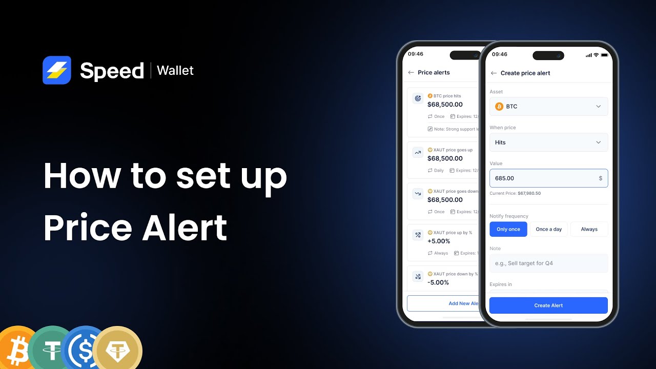 Bitcoin Price Alerts || Setup Guide