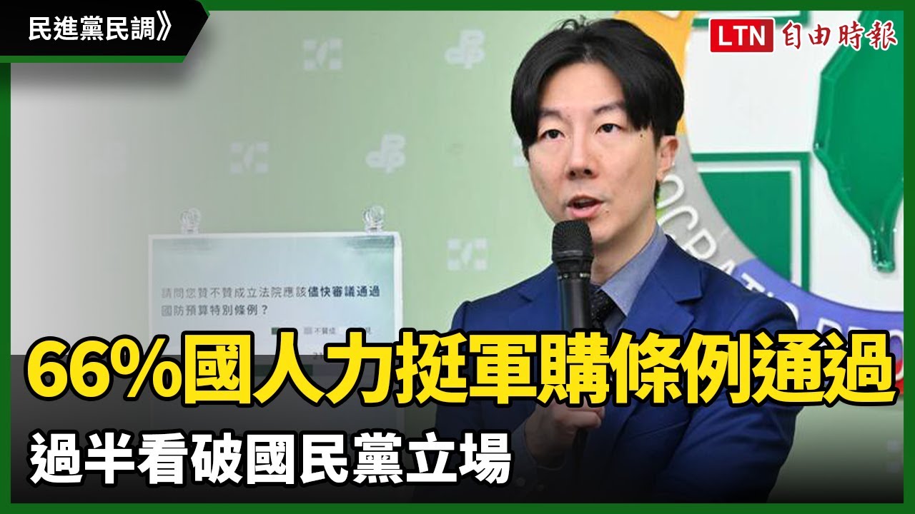 民進黨民調》66％國人力挺軍購條例通過 過半看破國民黨立場