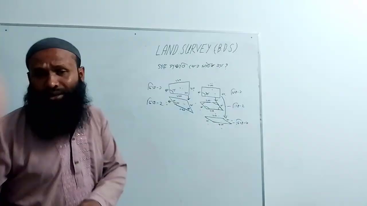 জায়গা জমি মাপার ক্ষেত্রে, গড় পদ্ধতি সঠিক নয় কেন, ? তার প্রমাণ।