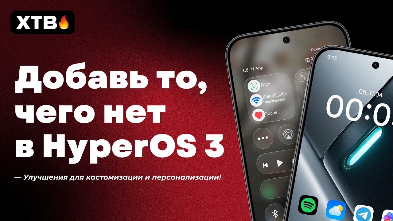 🔥 УЛУЧШИ СВОЙ XIAOMI, REDMI И POCO НОВЫМИ ФИШКАМИ! // Супер-Обои в 2026 году!