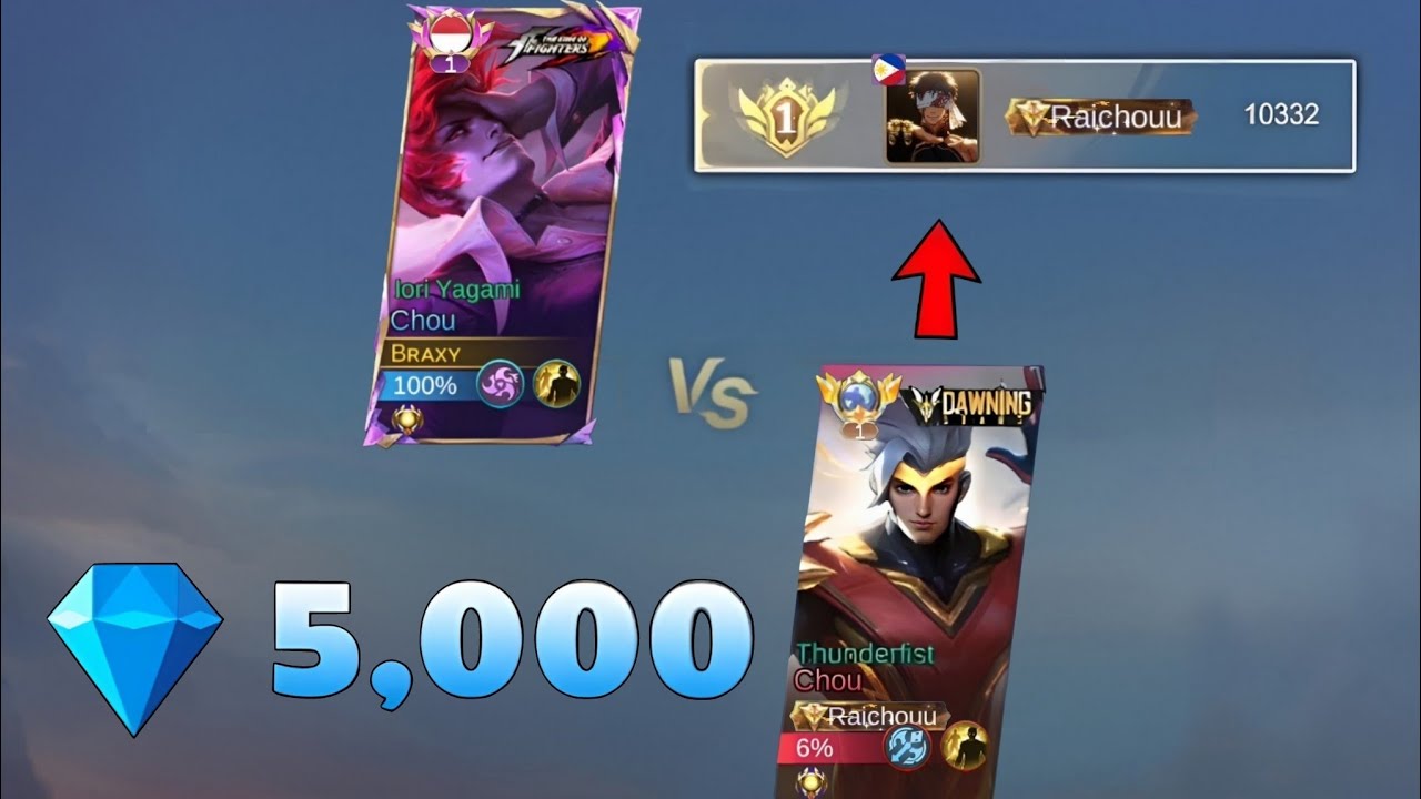 BRAXY VS TOP 1 GLOBAL RAICHOUU | WHO WIN? - MLBB