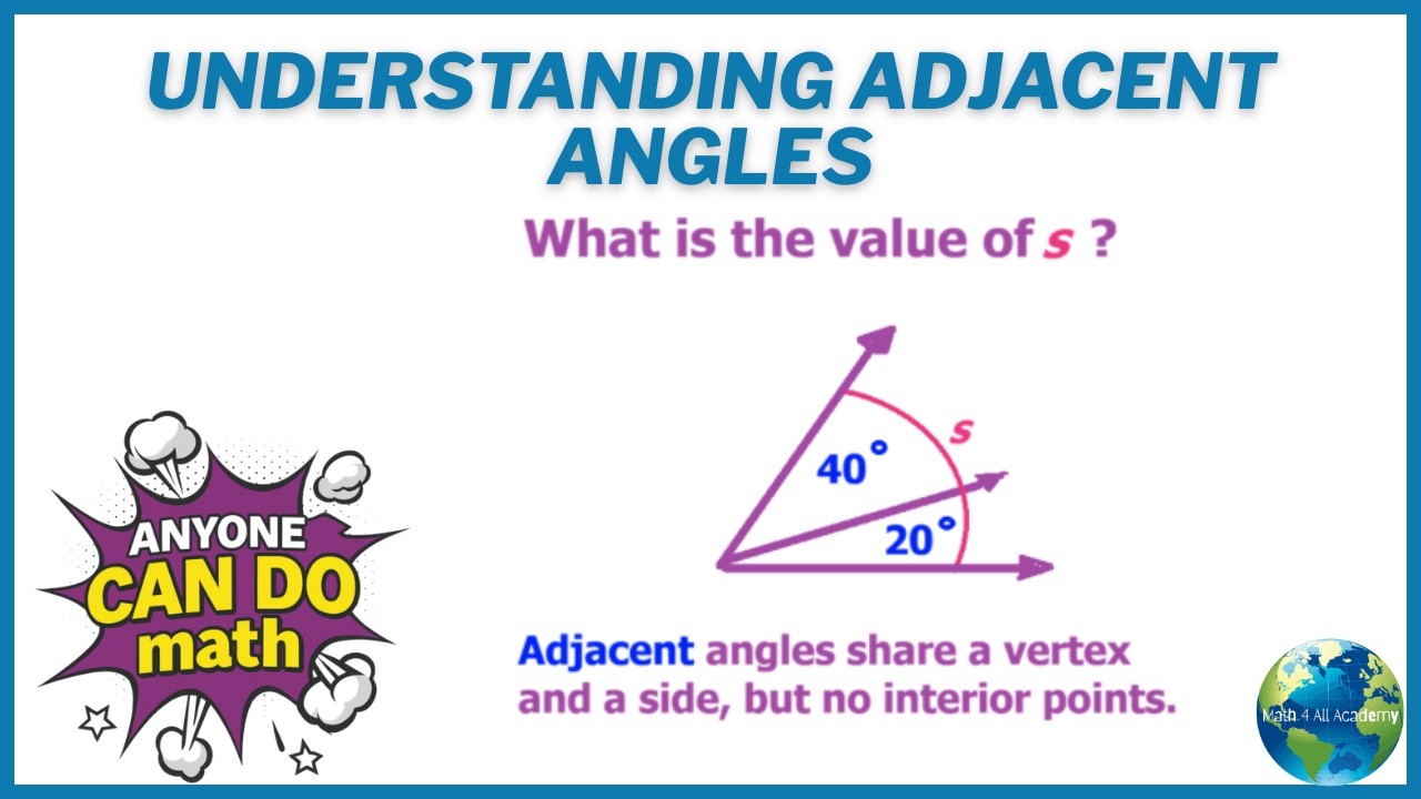 Understanding Adjacent Angles