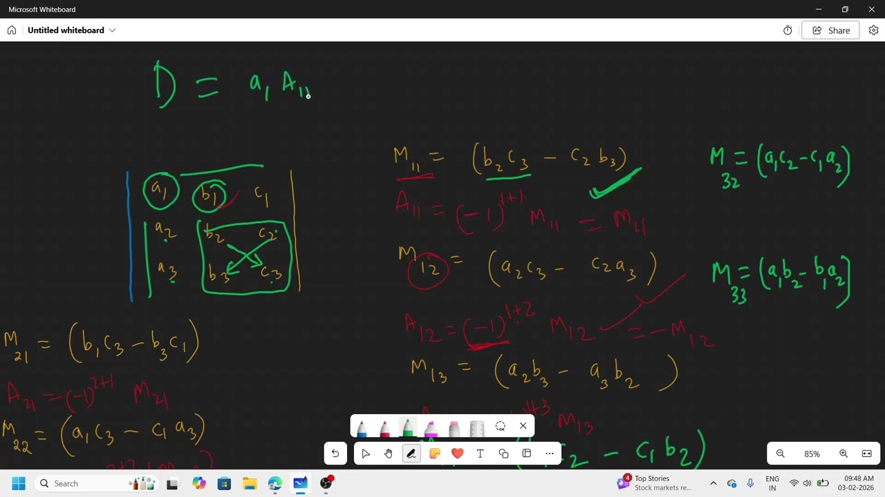 determinants fast-