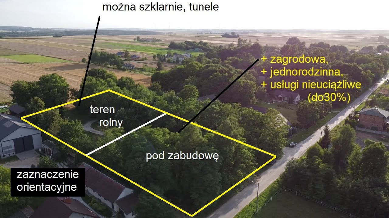 na sprzedaż działka budowlana (MPZP) Deszno, gm. Nagłowice k. Jędrzejowa