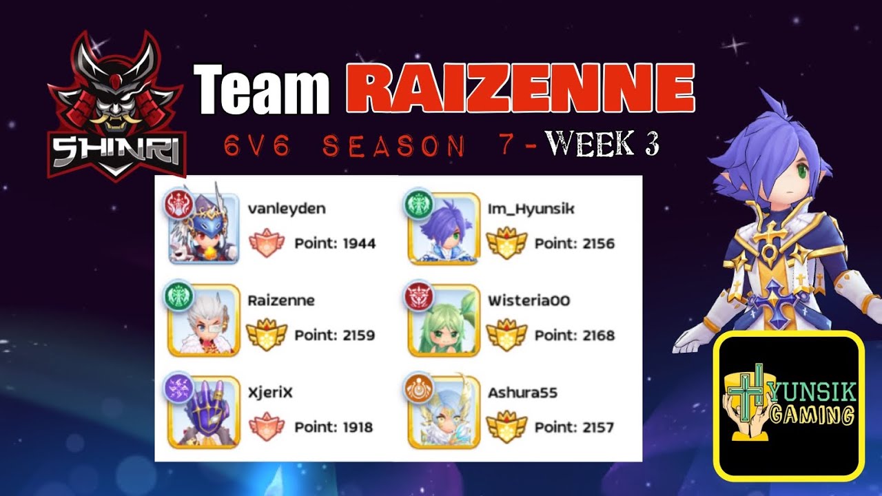 Team Raizenne (6v6 Season 7 - 07.24.2021)