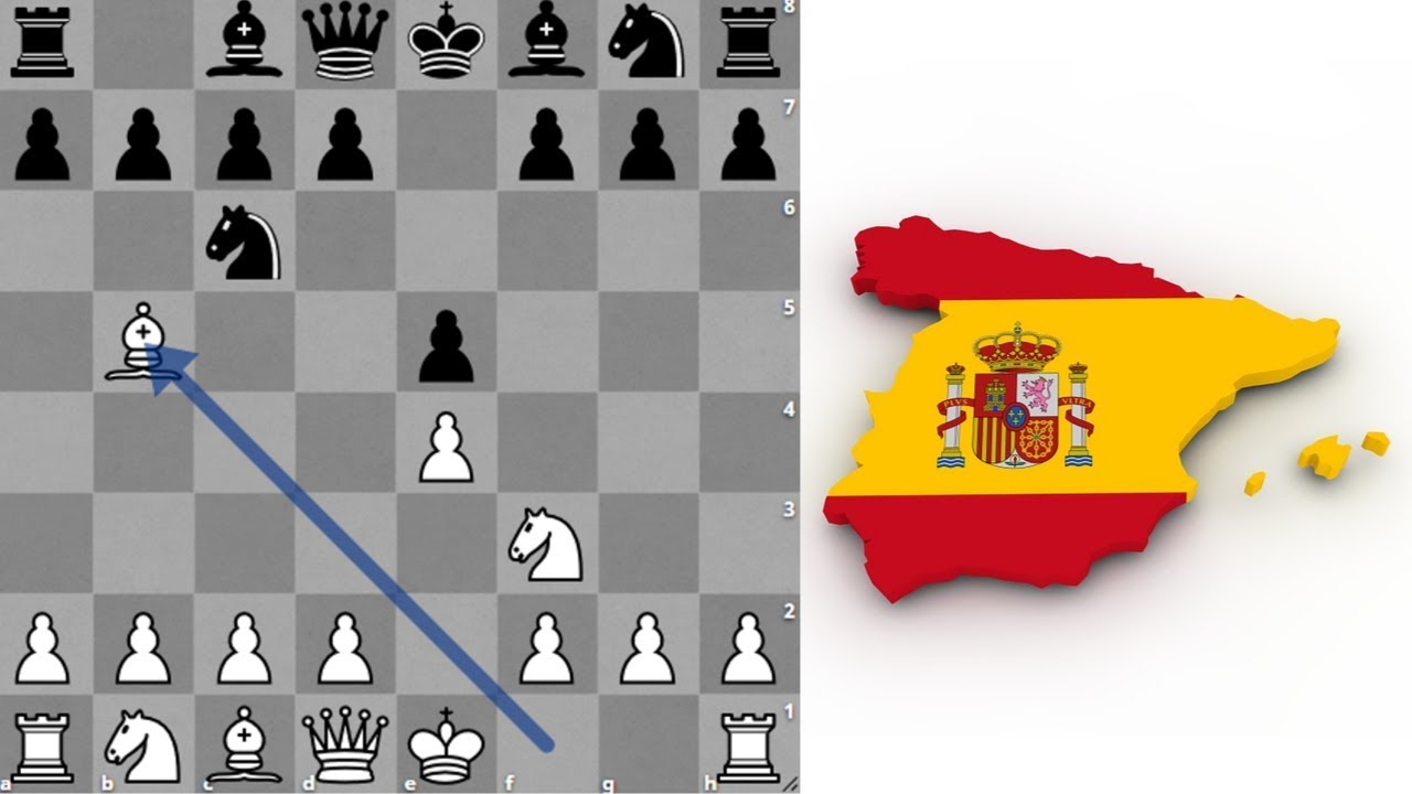 Aperturas de Ajedrez | Apertura Espa&ntilde;ola [Estudio Completo]
