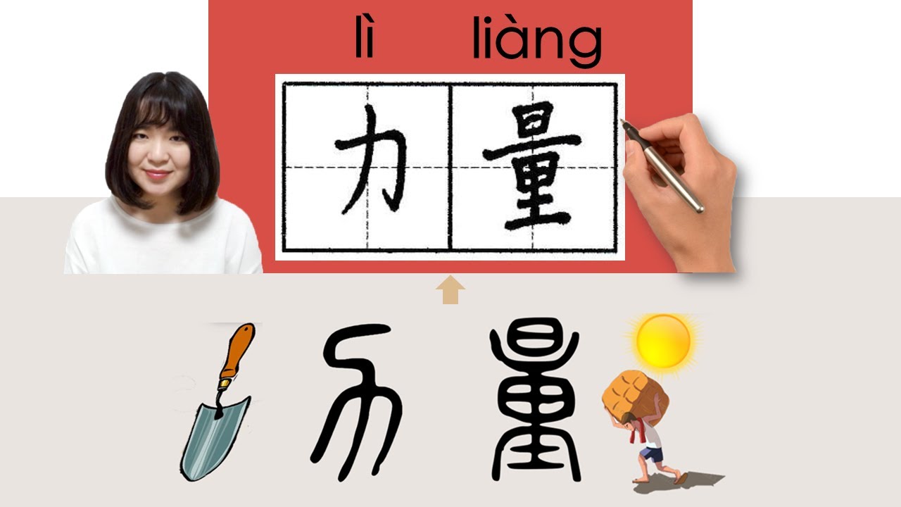 【NEW HSK5】/HSK5/力量//liliang_(physical strength, ability)How to Pronounce & Write Chinese #newhsk3