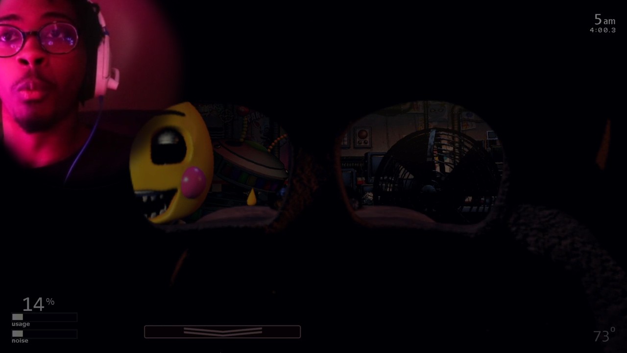 FNAF... no more pain
