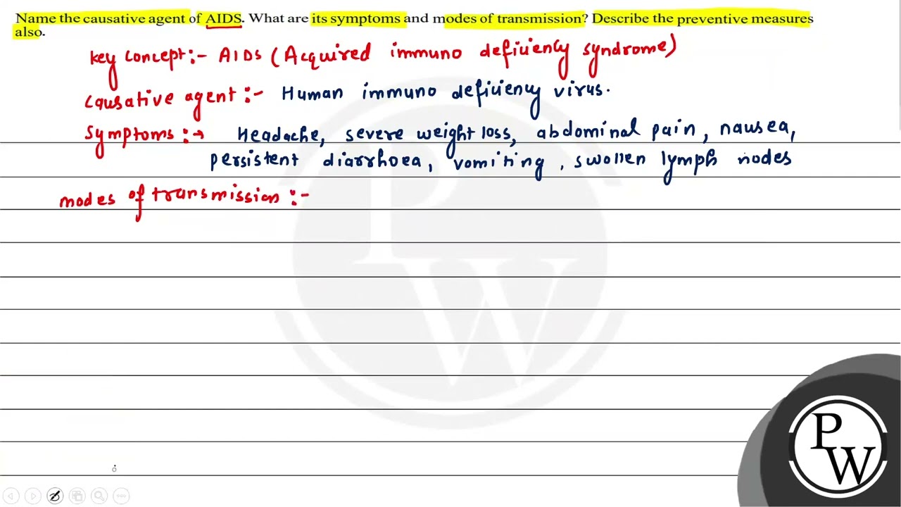 Name the causative agent of AIDS. What are its symptoms and modes of transmission? Describe the ...