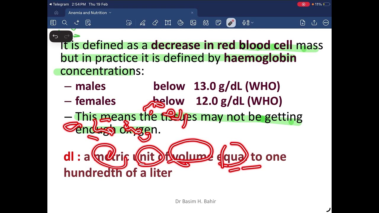 نموذج شرح مادة التغذية /الاسراء الاهلية/ قسم التجميل والليزر / المرحلة الثانية #تجميل