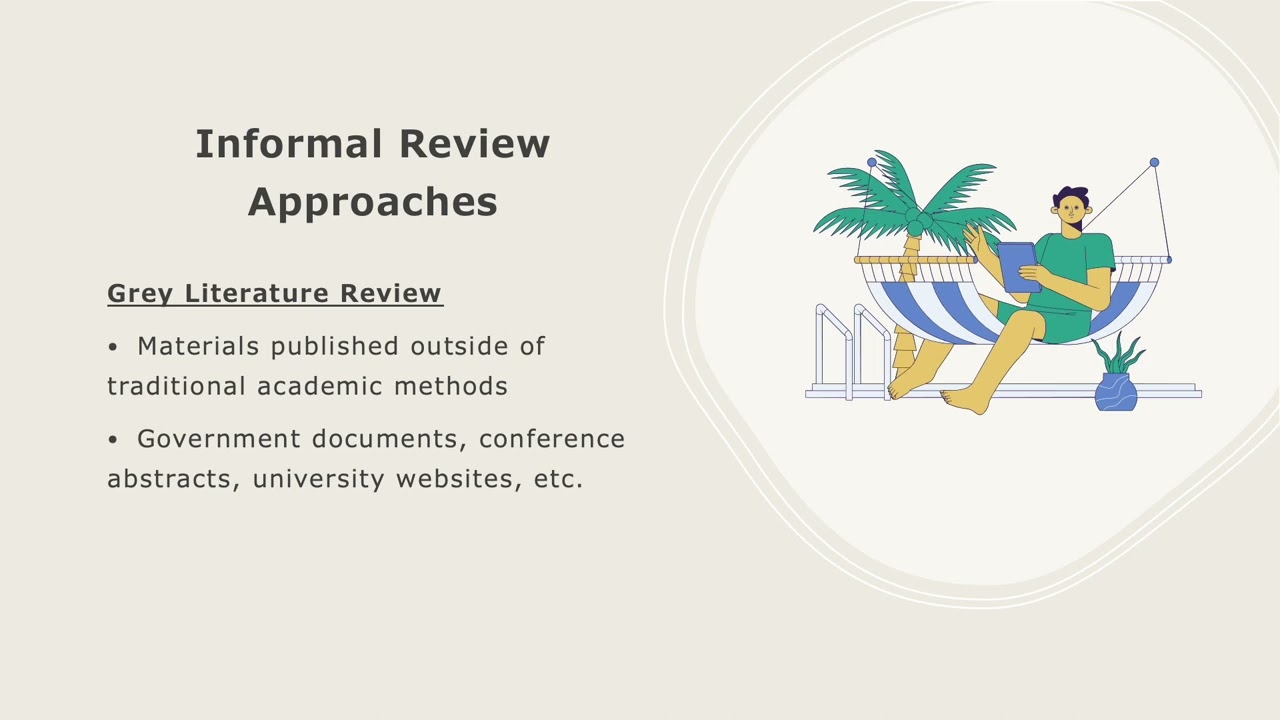 Basics of Literature Reviews