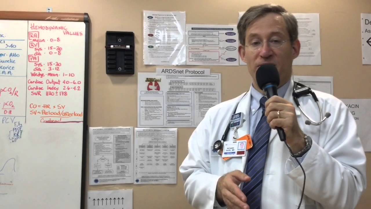 Surgical ICU education part II