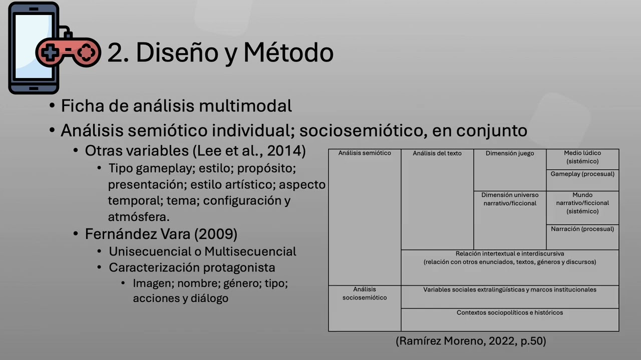 Cosmeticorexia, ni&ntilde;as y videojuegos para dispositivos m&oacute;viles.