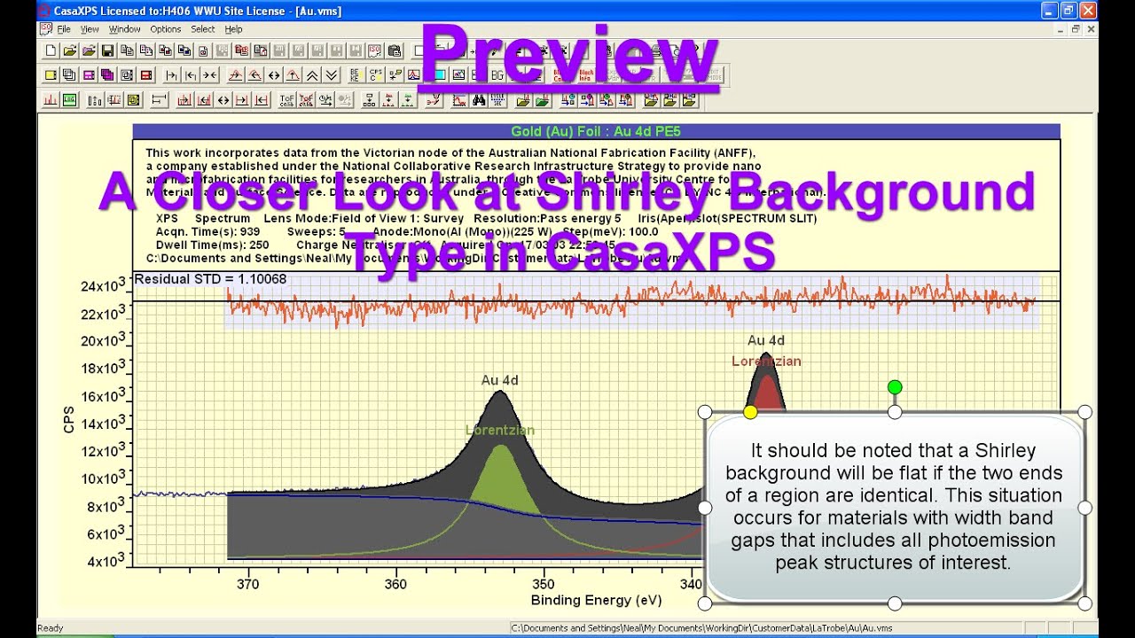 Shirley Background and Non-Metal Samples in CasaXPS