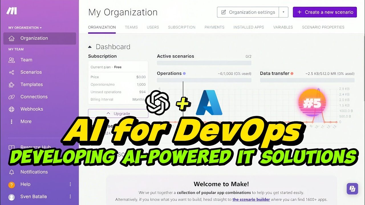 AI in IT Automation | Developing AI powered IT Solutions - 5