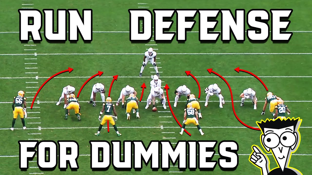 How NFL Defenses Stop the Run