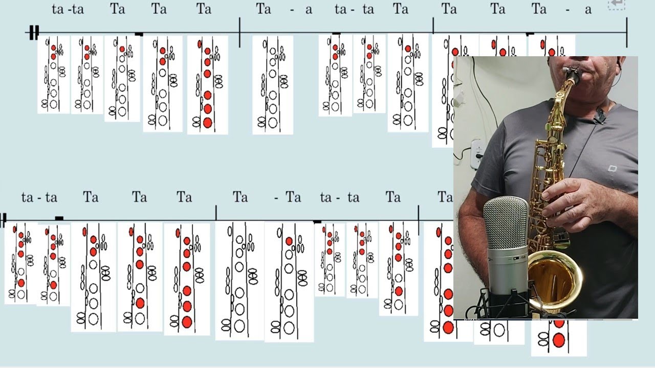 APRENDA TOCAR SAX DE OUVIDO USANDO TABLATURA