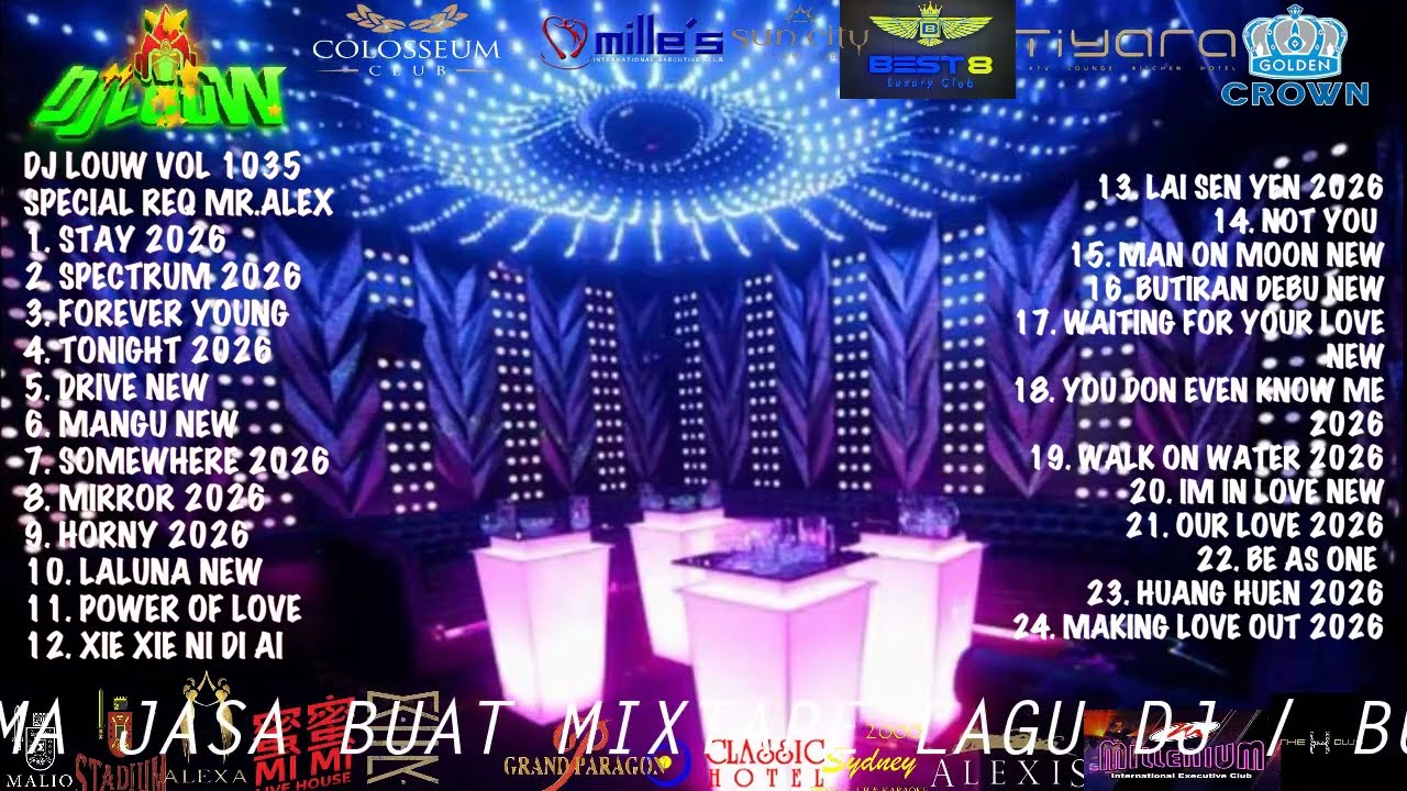 SPECIAL TAHUN BARU REMIX  !!! BERGETAR DIDALAM ROOM..MENEMANI LIBURAN ANDA...BREAKBEAT FULLBASS 2026