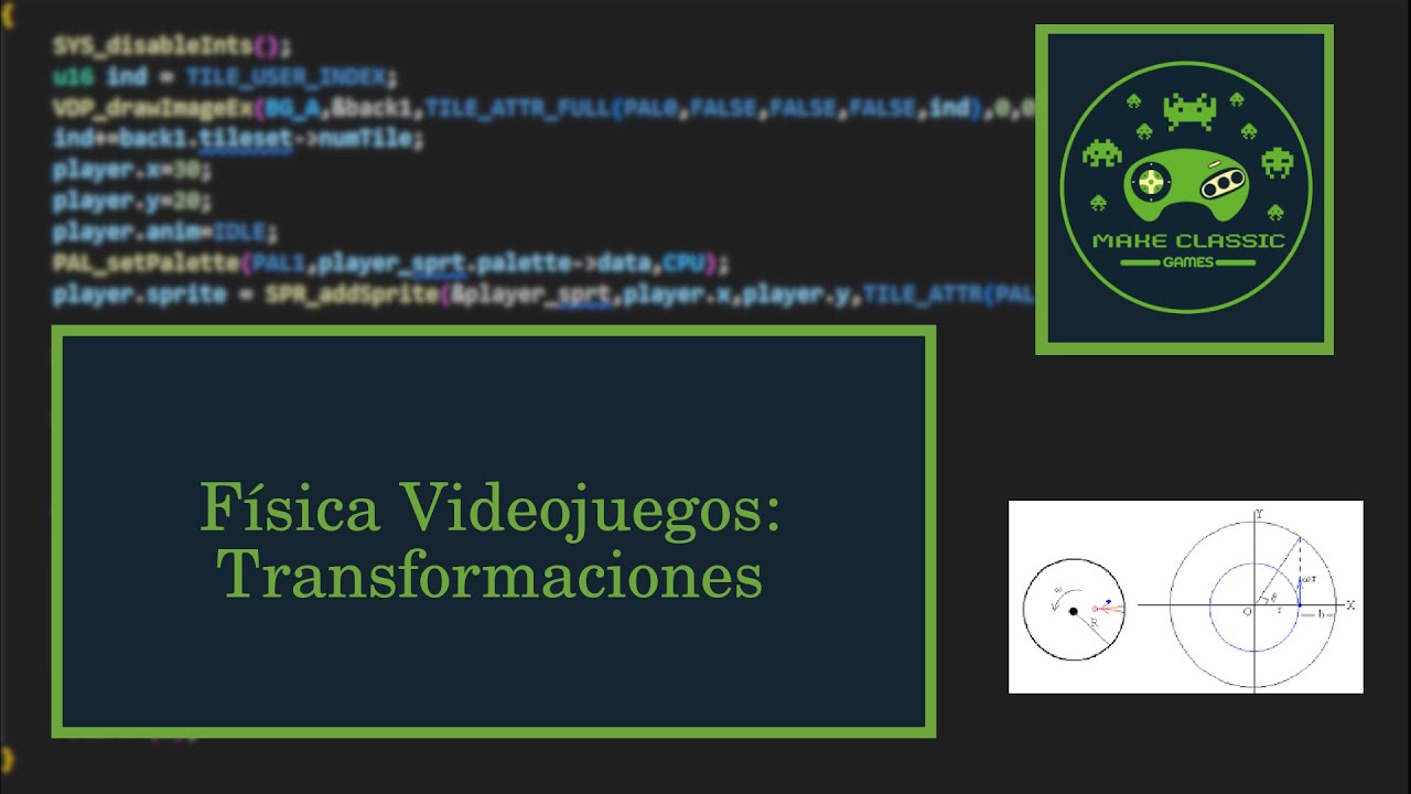 Físicas de Videojuegos: Traslación, rotación y escalado
