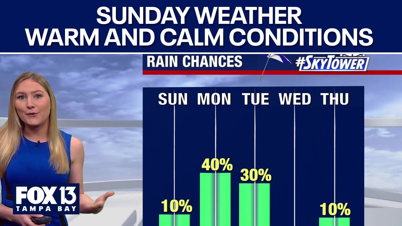 Tampa weather | Warm conditions continue Sunday