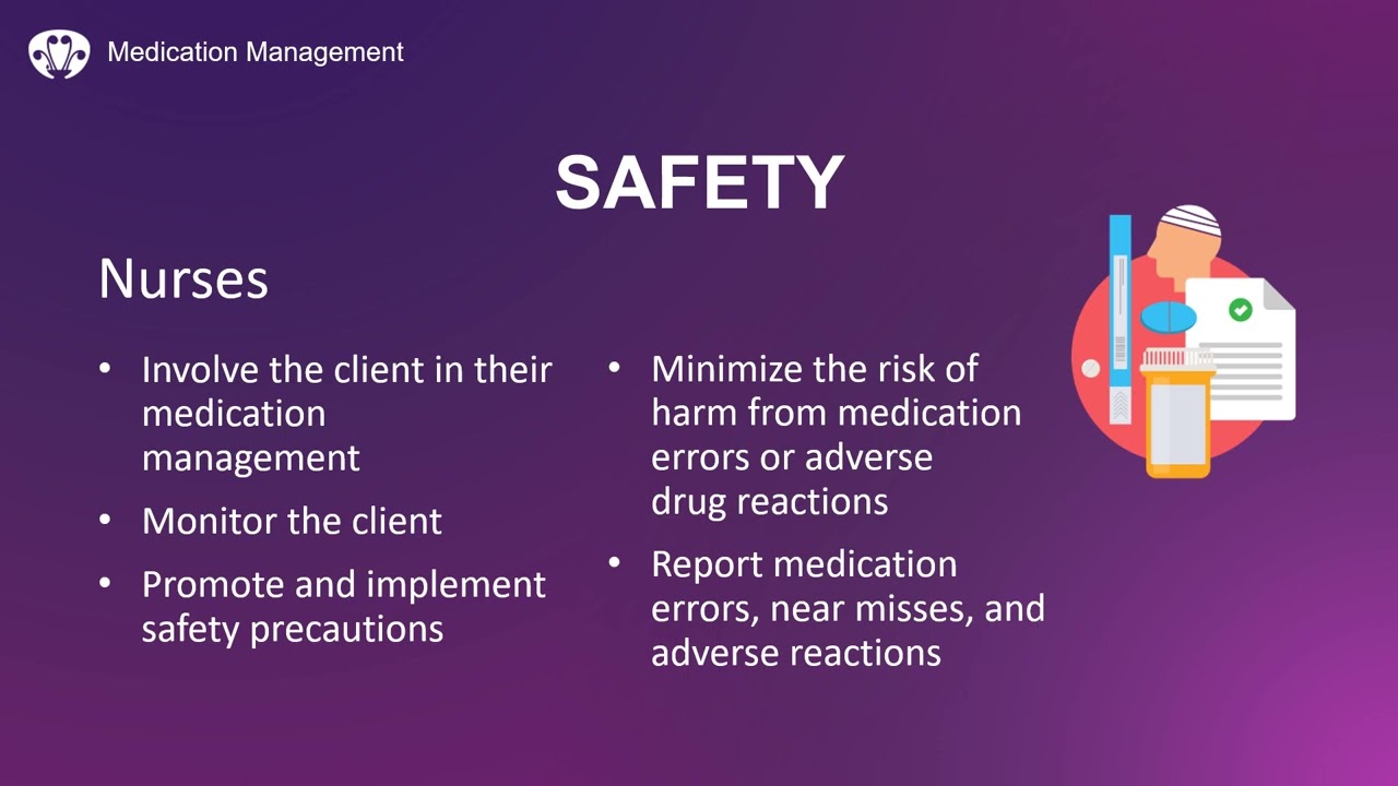 Medication Management 2020