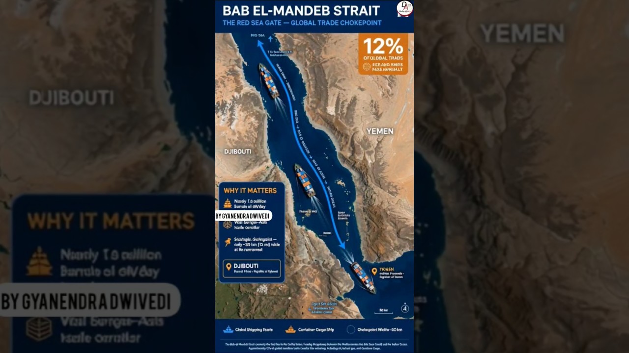 Indian Ship SUNK in Red Sea! Houthi Missile Attack Near Yemen|13 Indians Rescued|Big Threat to India