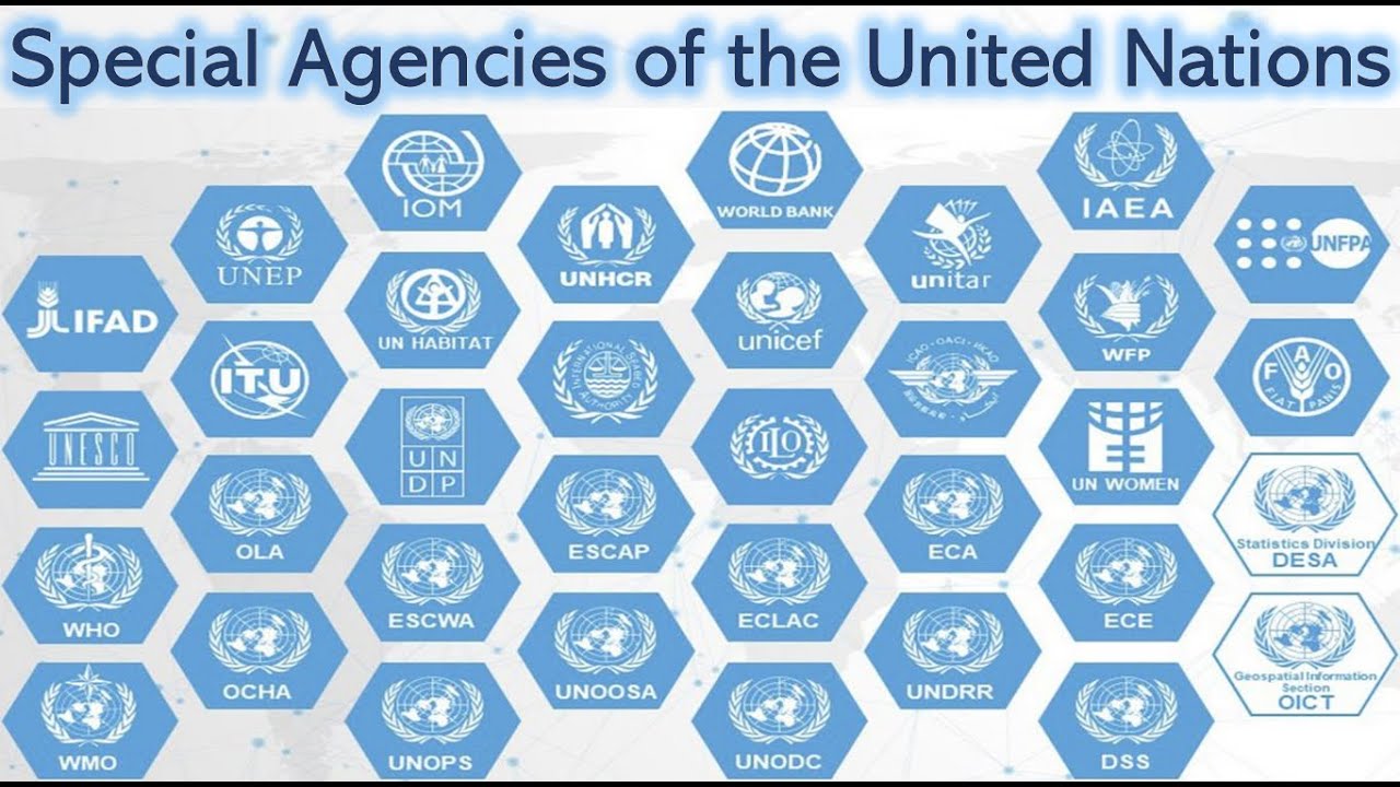 Special Agencies of the United Nations