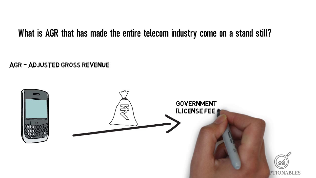 What is AGR- THE SAD TALE OF TELECOM INDUSTRY