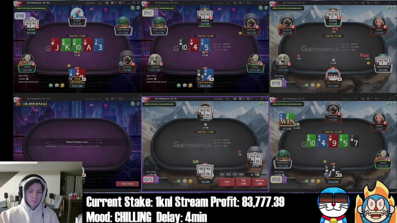 We're so back 1k/2knl stacking all the noobs
