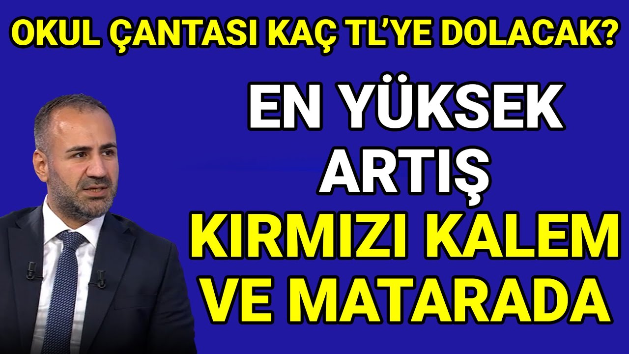 Geçen Yıl 1600 TL'ye Dolan Okul Kırtasiye Çantası 2025'te 1980 TL'ye Dolacak 🎒