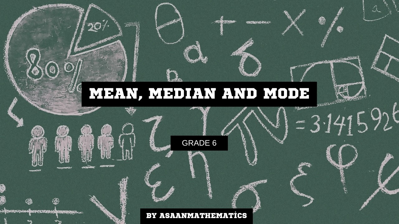 MEAN,MEDIAN,MODE