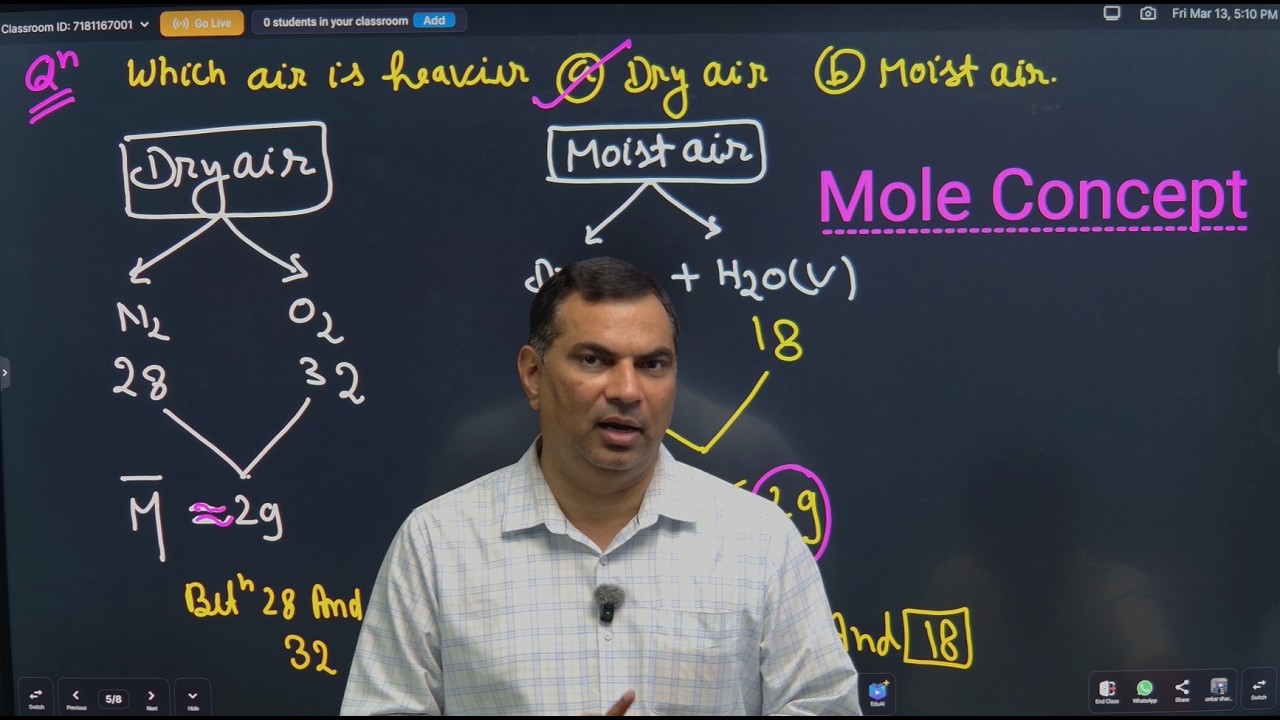 Mole Concept Complete Guide [L-04] by Onkar Sharma Sir
