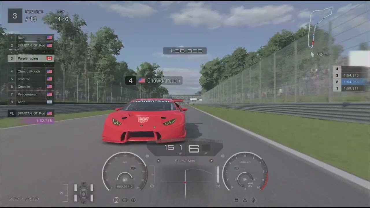 Races at Monza