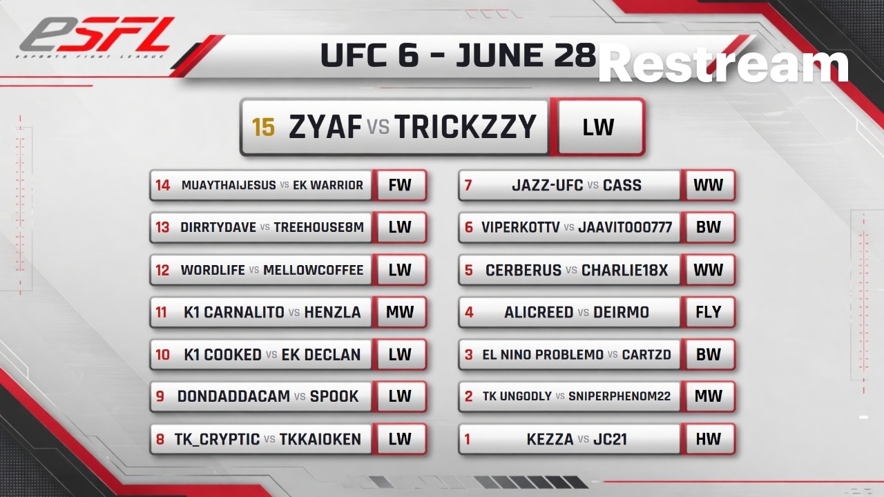 UFC 6 Code GIVEAWAY! LIVE ESPORTS! Zyaf v Trickzzy; MTJ v Warrior; DirrtyDave v Treehouse!
